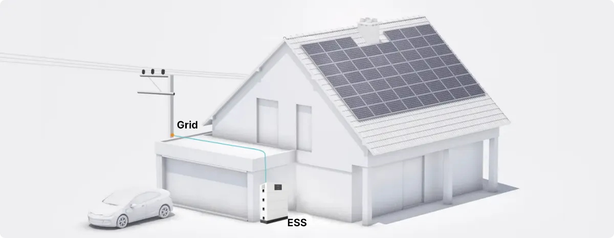 Residential Energy Storage System